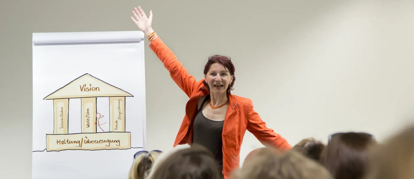 Silvia Ziolkowski am Flipchart mit dem Zukunftshaus, vor einer Gruppe